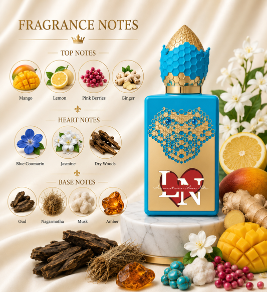 Stephane Humbert Lucas God of Fire EDP inspired Oil