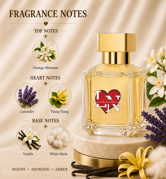 Maison Francis Kurkdjian Apom Homme EDP Insired Oil
