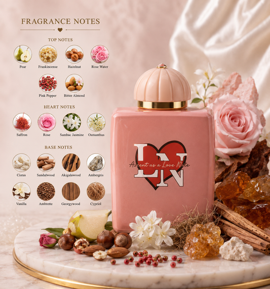 Amouage Guidance EDP Insired Oil