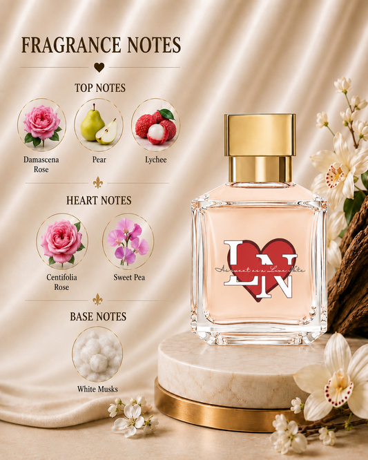 Maison Francis Kurkdjian L’eau A La Rose  EDP Insired Oil